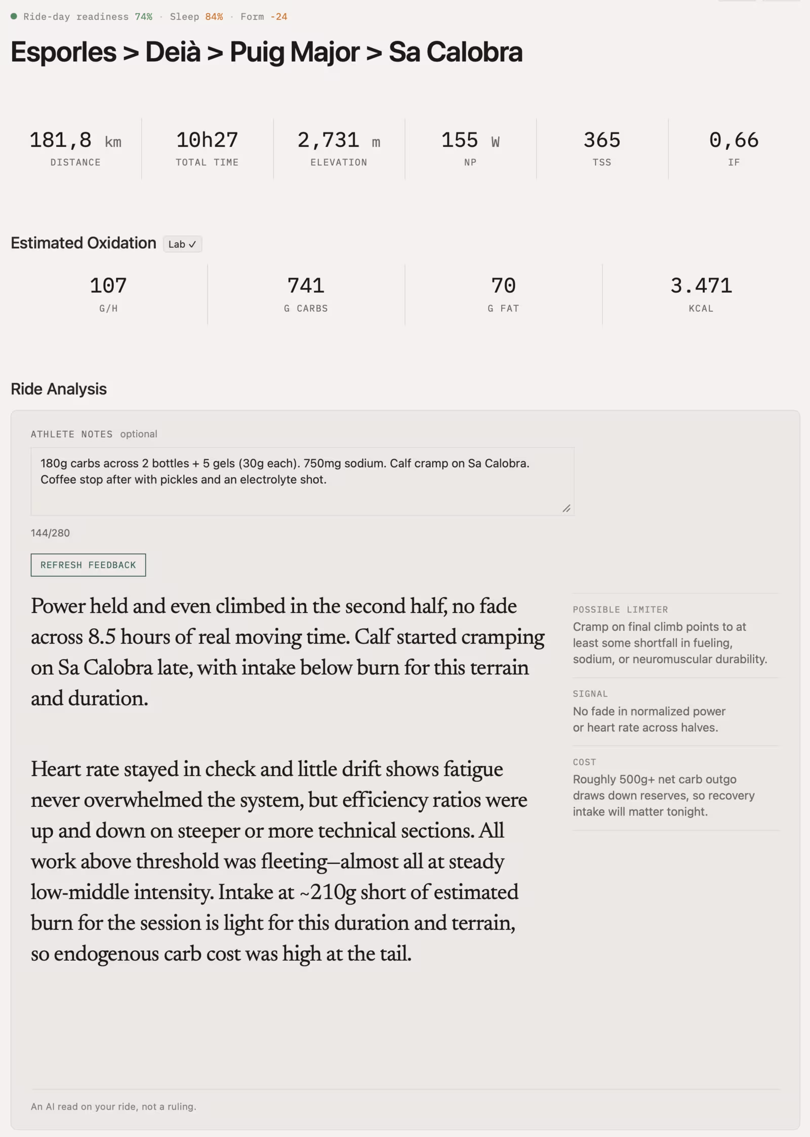 AI feedback card for the Esporles to Sa Calobra ride, with athlete notes and the feedback read
